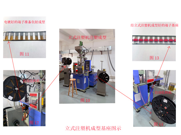 立式注塑機(jī)注塑成型基座